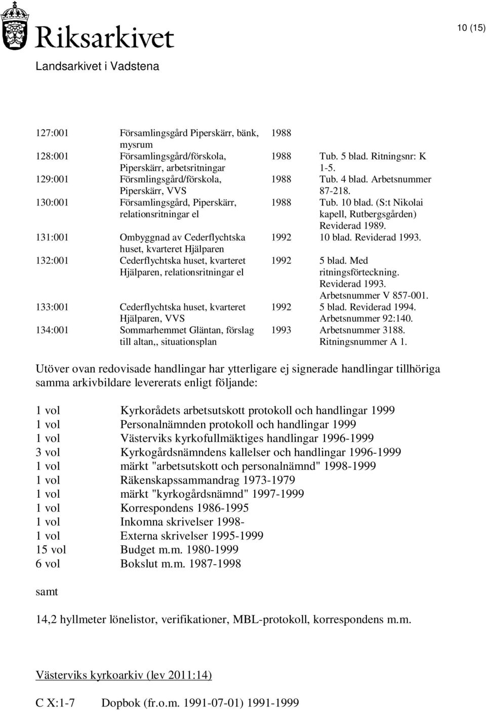 kvarteret Hjälparen, VVS 134:001 Sommarhemmet Gläntan, förslag till altan,, situationsplan 1988 1988 Tub. 5 blad. Ritningsnr: K 1-5. 1988 Tub. 4 blad. Arbetsnummer 87-218. 1988 Tub. 10 blad.