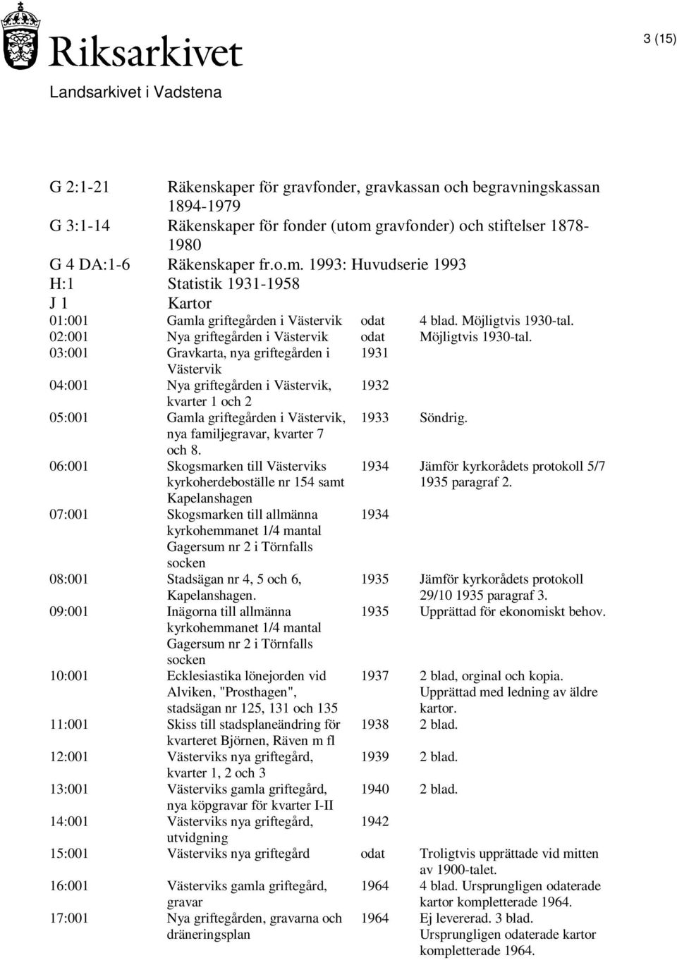 02:001 Nya griftegården i Västervik odat Möjligtvis 1930-tal.