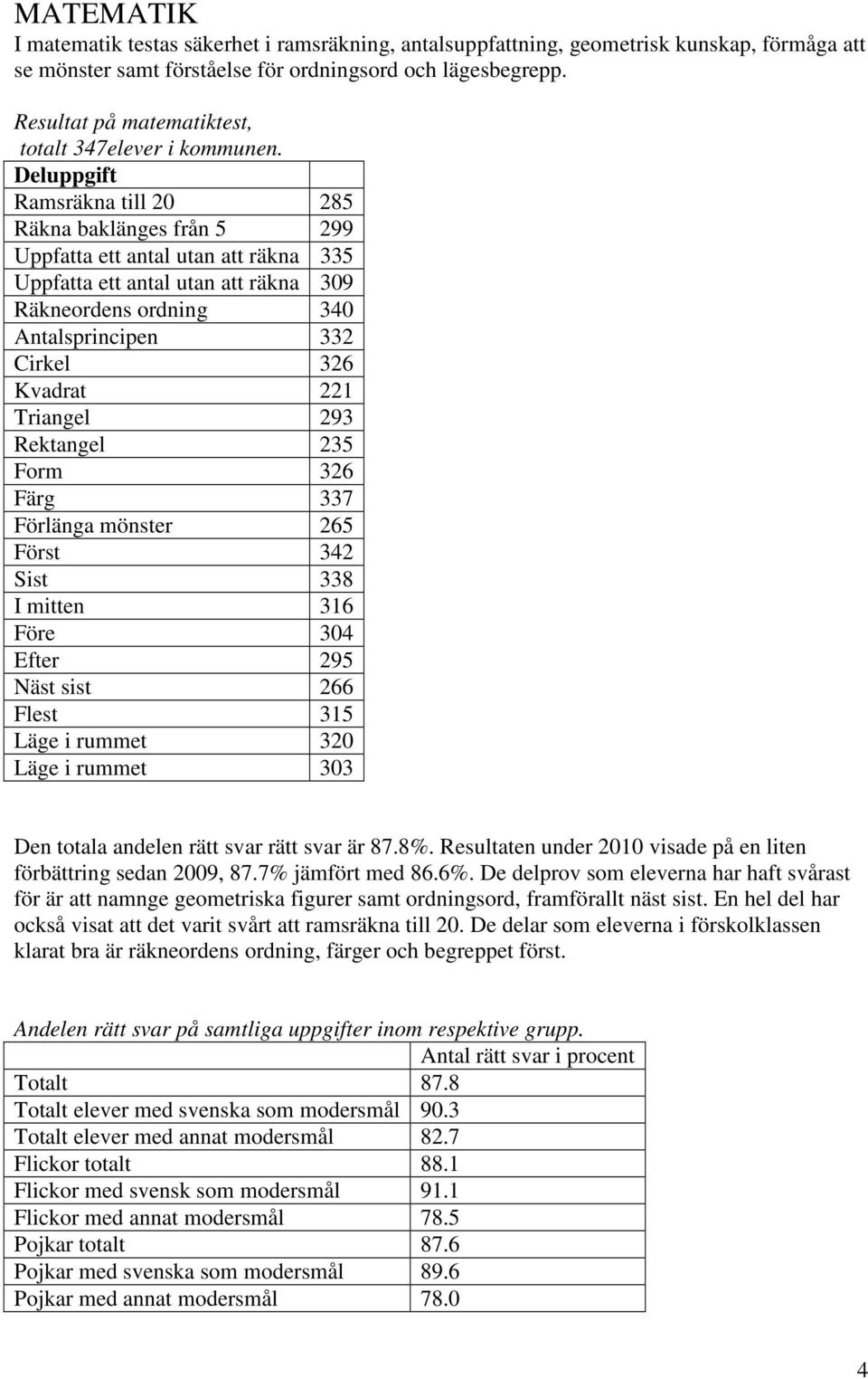 Deluppgift Ramsräkna till 20 285 Räkna baklänges från 5 299 Uppfatta ett antal utan att räkna 335 Uppfatta ett antal utan att räkna 309 Räkneordens ordning 340 Antalsprincipen 332 Cirkel 326 Kvadrat