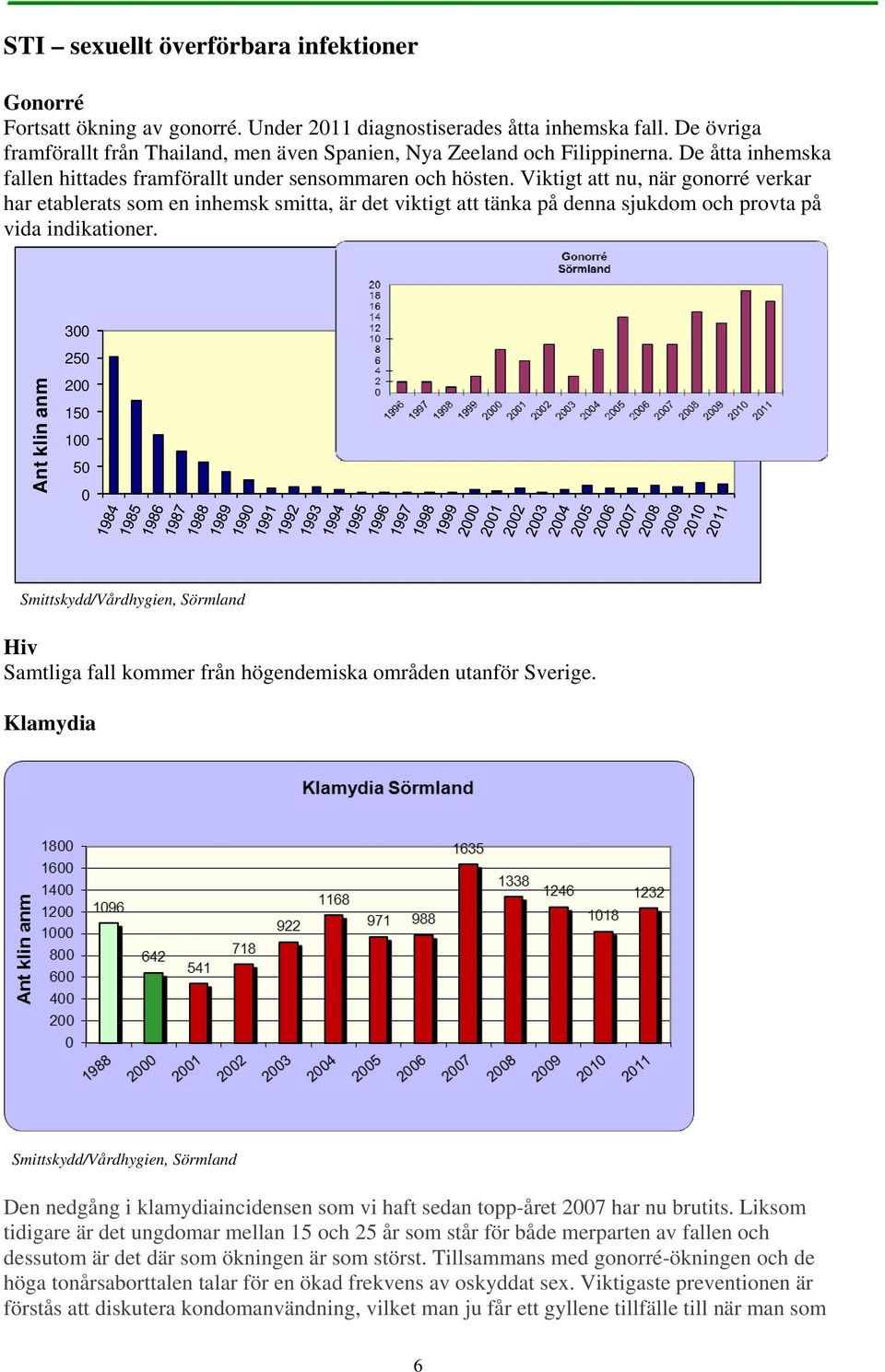 Viktigt att nu, när gonorré verkar har etablerats som en inhemsk smitta, är det viktigt att tänka på denna sjukdom och provta på vida indikationer.