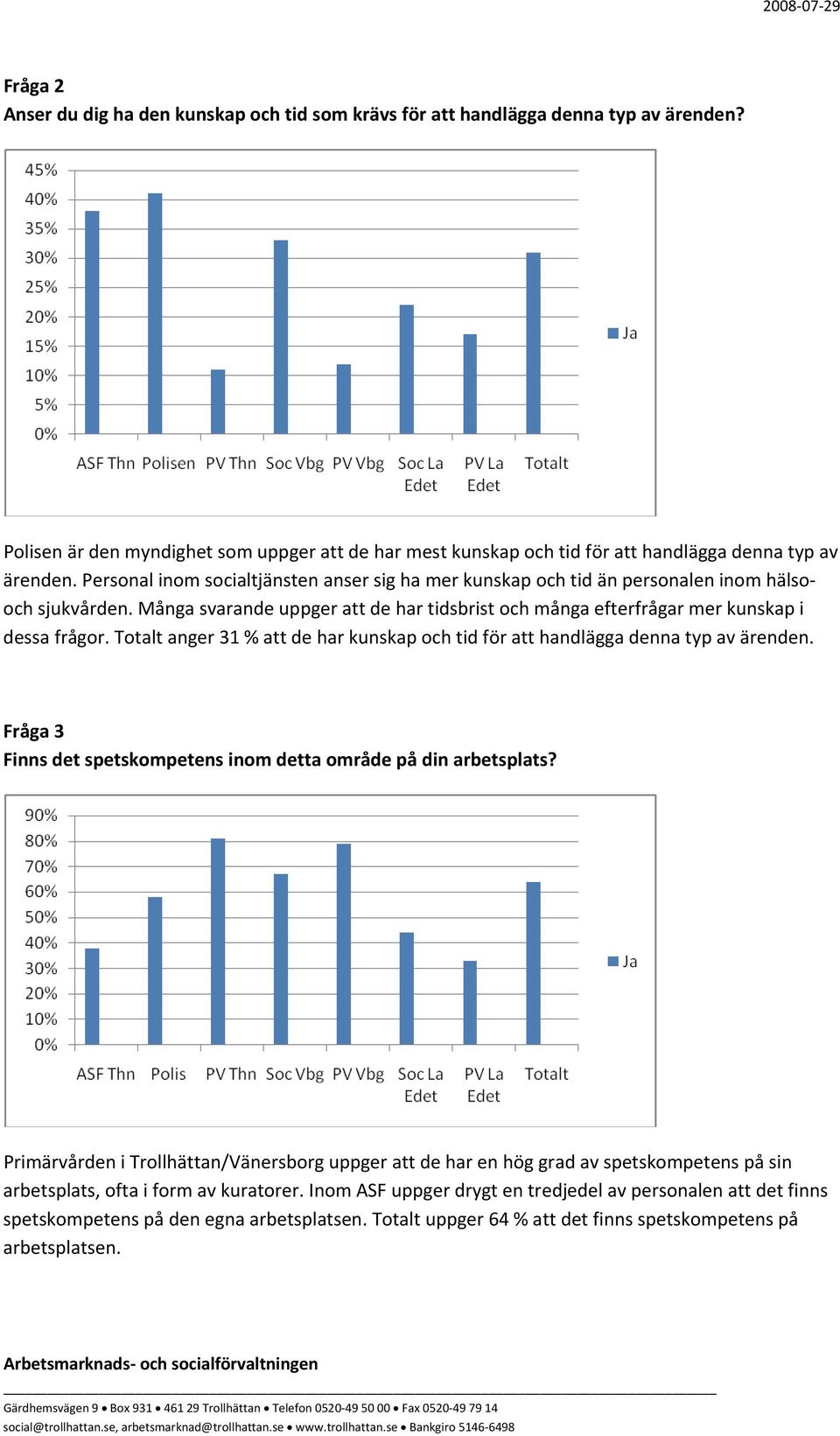 Personal inom socialtjänsten anser sig ha mer kunskap och tid än personalen inom hälsooch sjukvården. Många svarande uppger att de har tidsbrist och många efterfrågar mer kunskap i dessa frågor.