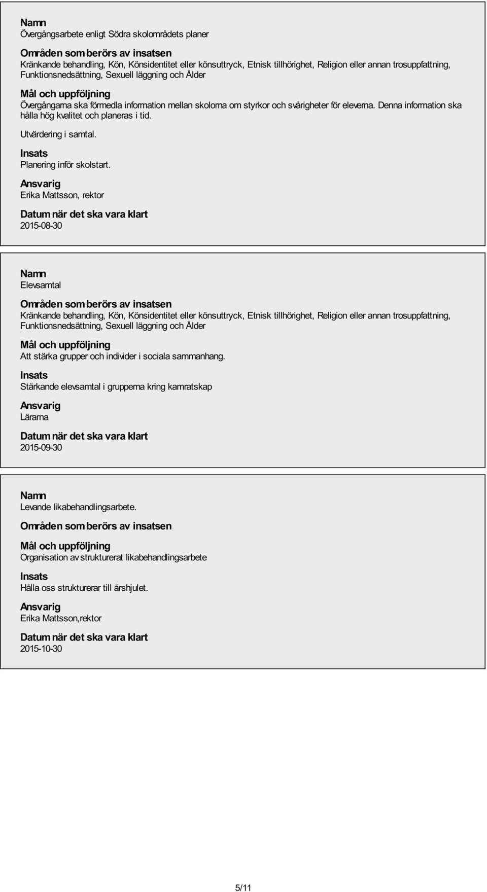 Erika Mattsson, rektor 2015-08-30 Elevsamtal Att stärka grupper och individer i sociala sammanhang.