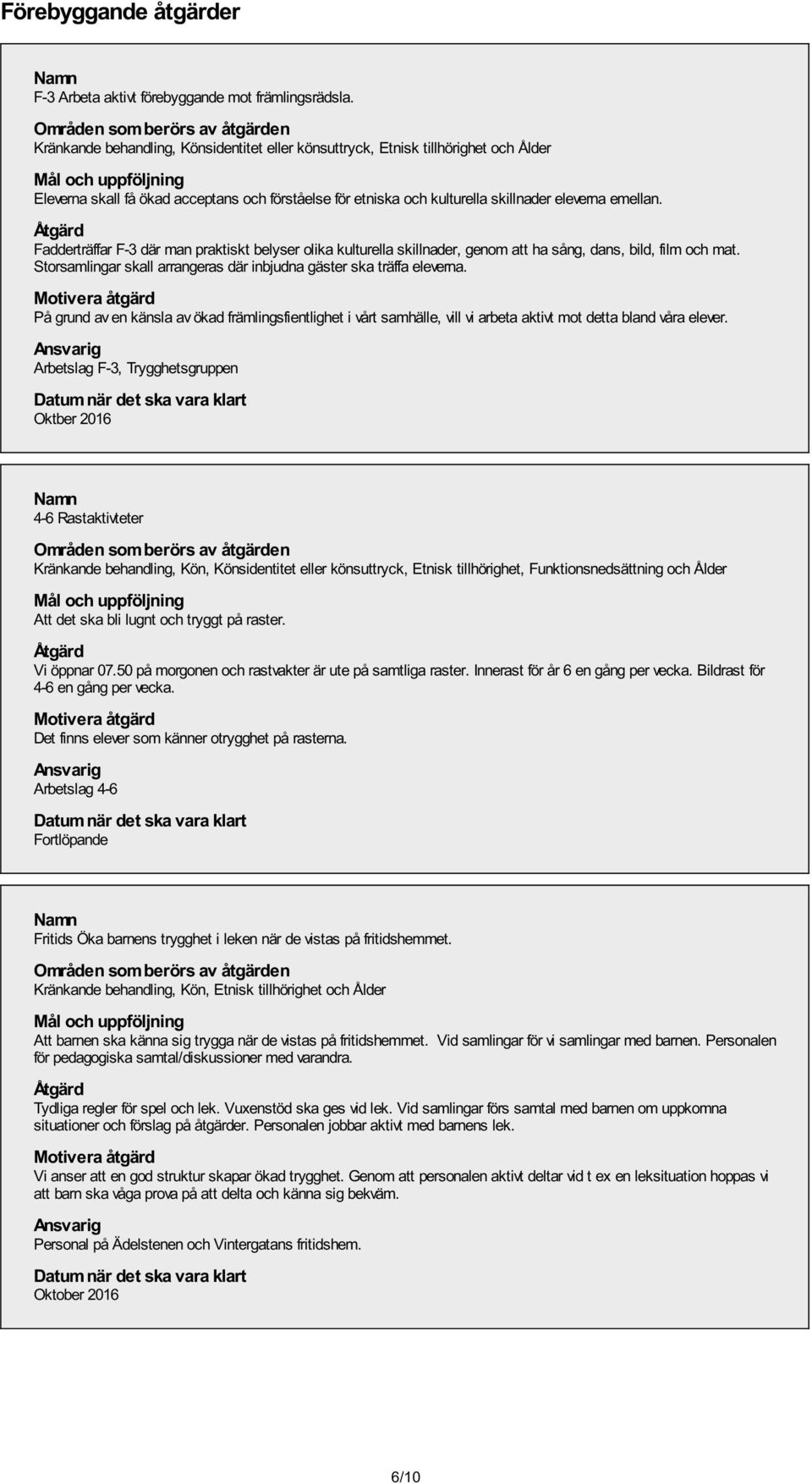 skillnader eleverna emellan. Åtgärd Fadderträffar F-3 där man praktiskt belyser olika kulturella skillnader, genom att ha sång, dans, bild, film och mat.