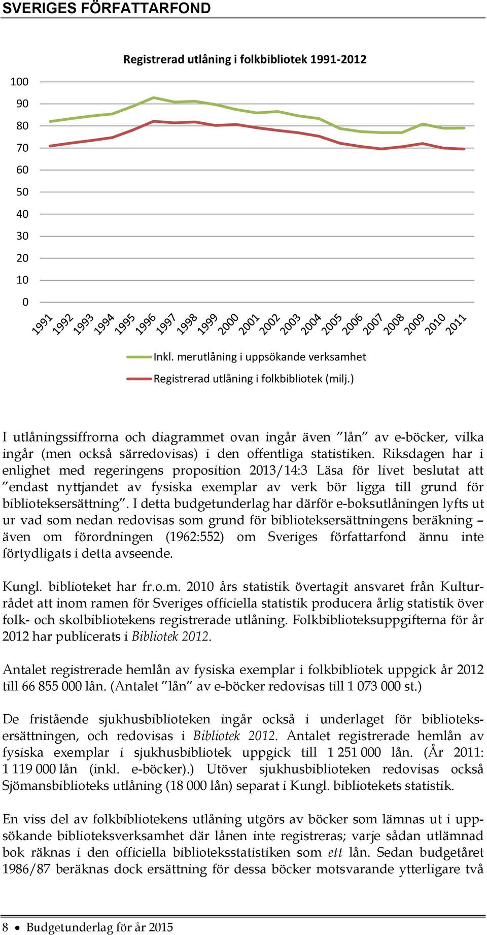 Riksdagen har i enlighet med regeringens proposition 2013/14:3 Läsa för livet beslutat att endast nyttjandet av fysiska exemplar av verk bör ligga till grund för biblioteksersättning.