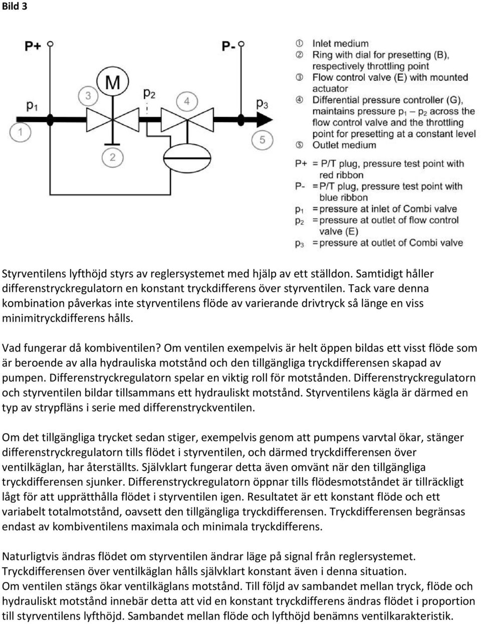 Om ventilen exempelvis är helt öppen bildas ett visst flöde som är beroende av alla hydrauliska motstånd och den tillgängliga tryckdifferensen skapad av pumpen.