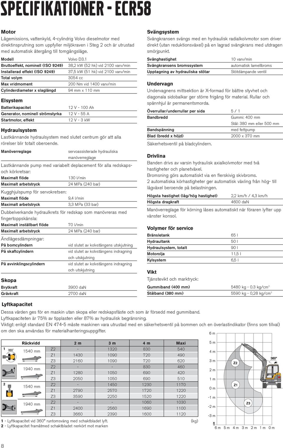 1 Bruttoeffekt, nominell (ISO 9249) Installerad effekt (ISO 9249) Total volym Max vridmoment Cylinderdiameter x slaglängd Elsystem Batterikapacitet Generator, nominell strömstyrka Startmotor, effekt