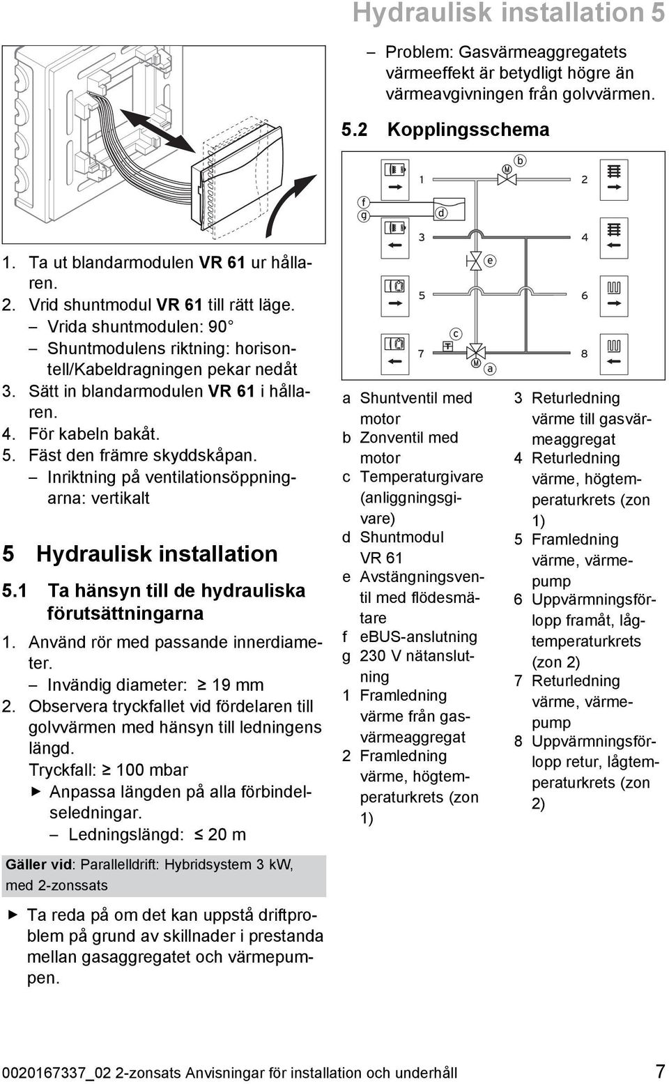 Fäst den främre skyddskåpan. Inriktning på ventilationsöppning arna: vertikalt 5 Hydraulisk installation 5.1 Ta hänsyn till de hydrauliska förutsättningarna 1. Använd rör med passande innerdiame ter.