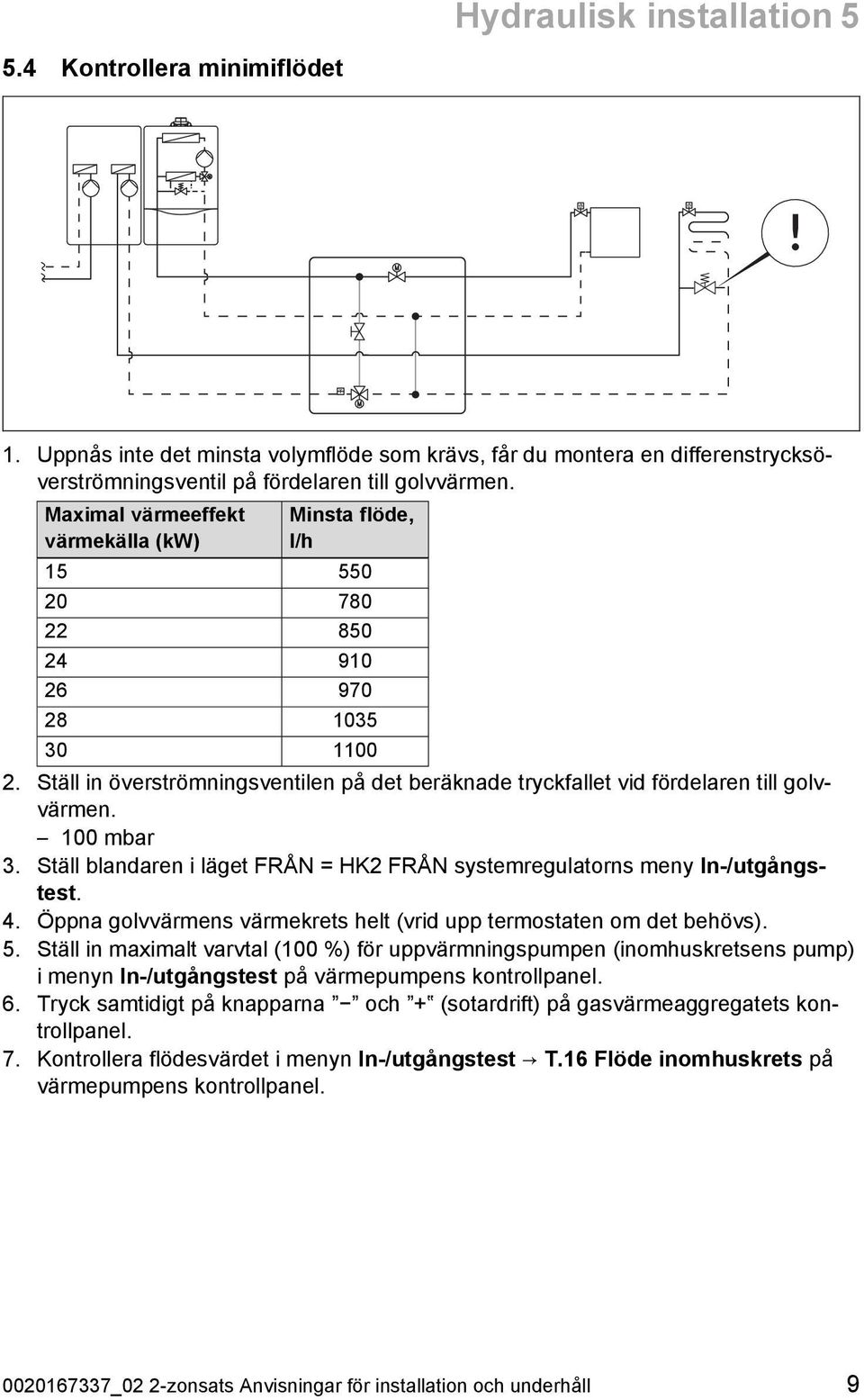 Ställ in överströmningsventilen på det beräknade tryckfallet vid fördelaren till golv värmen. 100 mbar 3. Ställ blandaren i läget FRÅN = HK2 FRÅN systemregulatorns meny In-/utgångstest. 4.