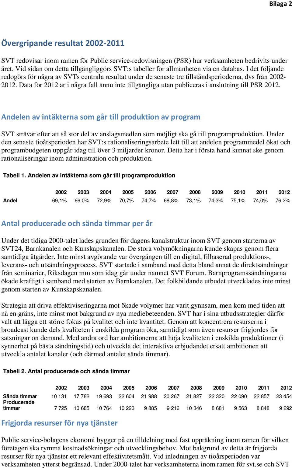 I det följande redogörs för några av SVTs centrala resultat under de senaste tre tillståndsperioderna, dvs från 2002-2012.