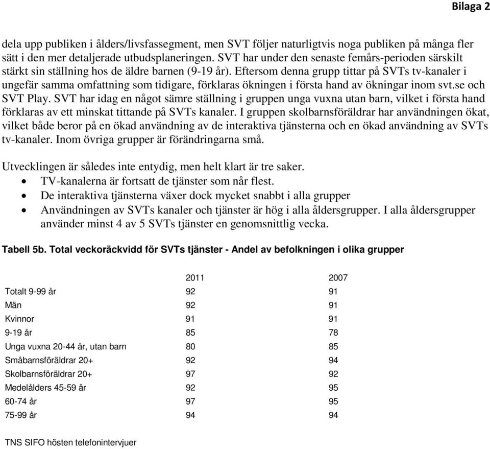 Eftersom denna grupp tittar på SVTs tv-kanaler i ungefär samma omfattning som tidigare, förklaras ökningen i första hand av ökningar inom svt.se och SVT Play.