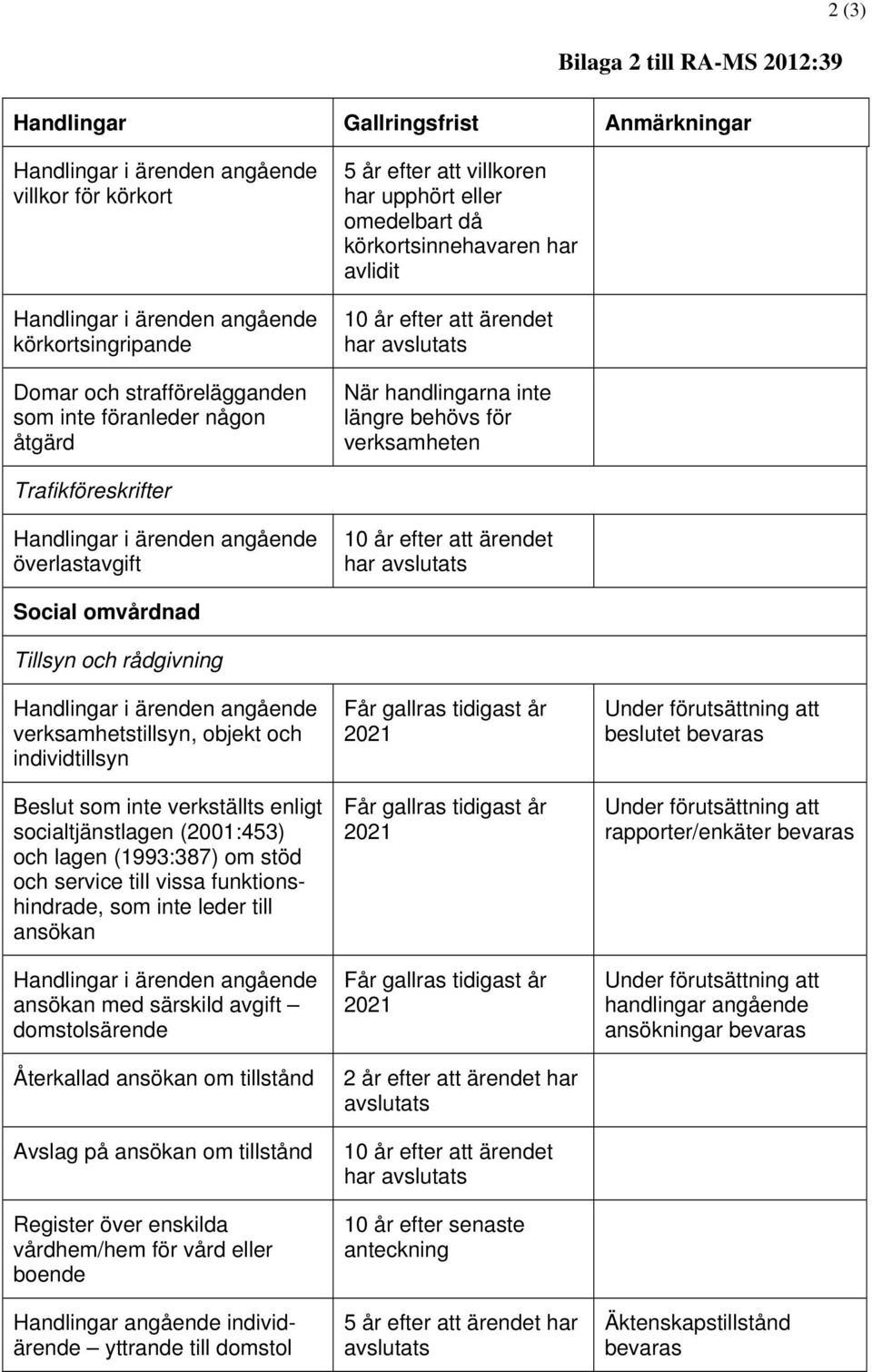 verkställts enligt socialtjänstlagen (2001:453) och lagen (1993:387) om stöd och service till vissa funktionshindrade, som inte leder till ansökan ansökan med särskild avgift domstolsärende