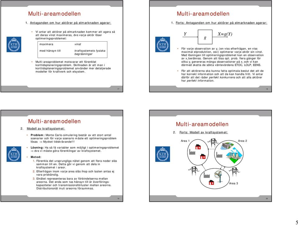vist kraftsystemets fysiska beräsiar Multi-areaproblemet motsvarar ett föreklat korttidsplaerisproblem.