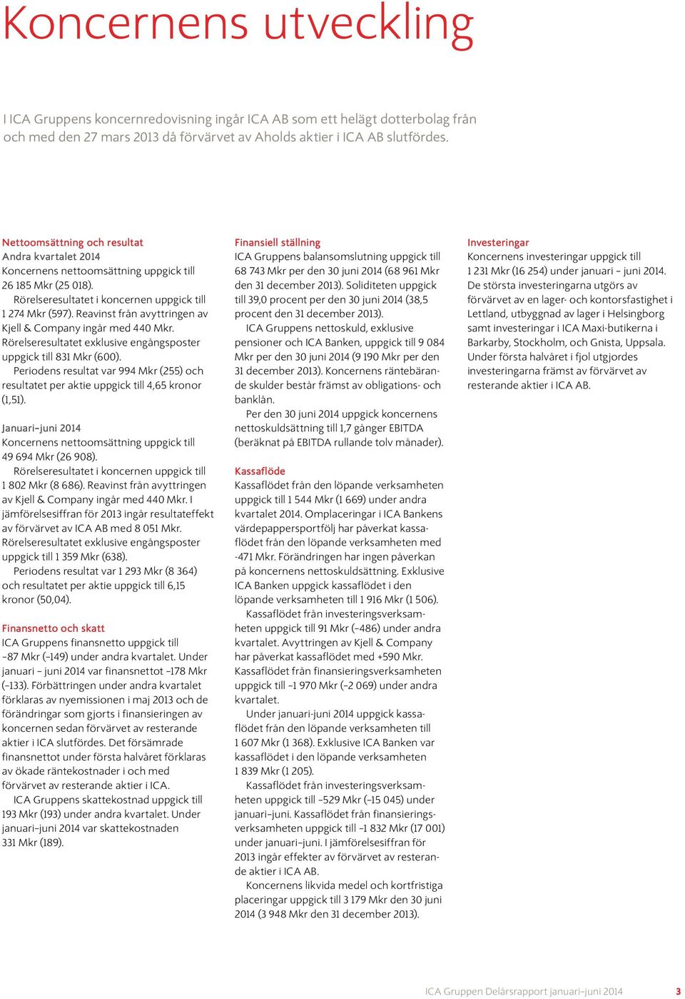 Reavinst från avyttringen av Kjell & Company ingår med 440 Mkr. uppgick till 831 Mkr (600). Periodens resultat var 994 Mkr (255) och resultatet per aktie uppgick till 4,65 kronor (1,51).