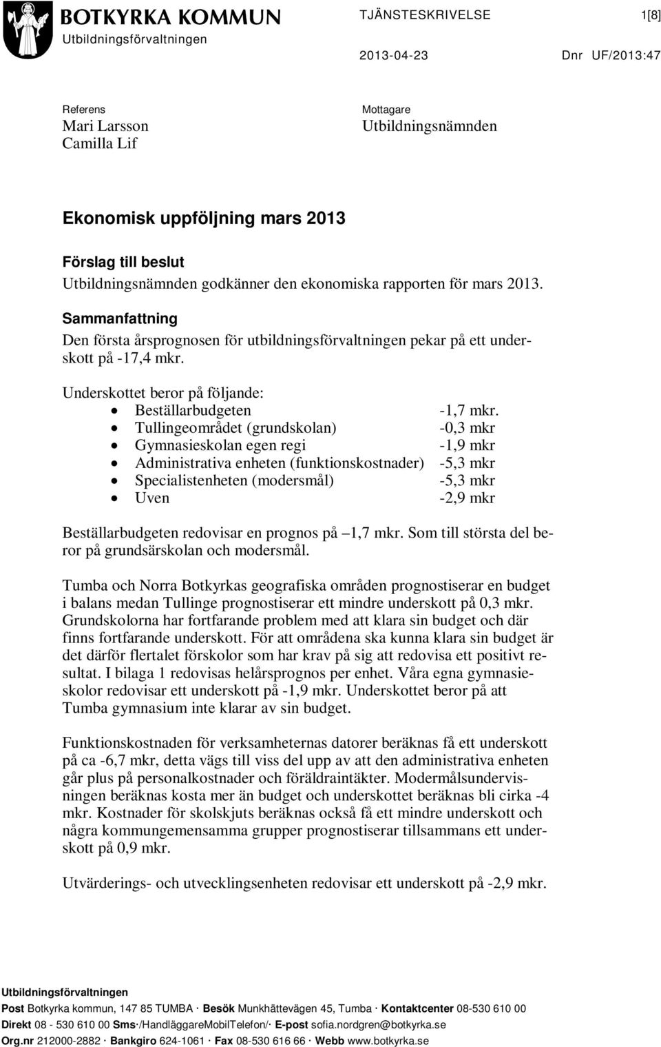 Underskottet beror på följande: Beställarbudgeten -1,7 mkr.