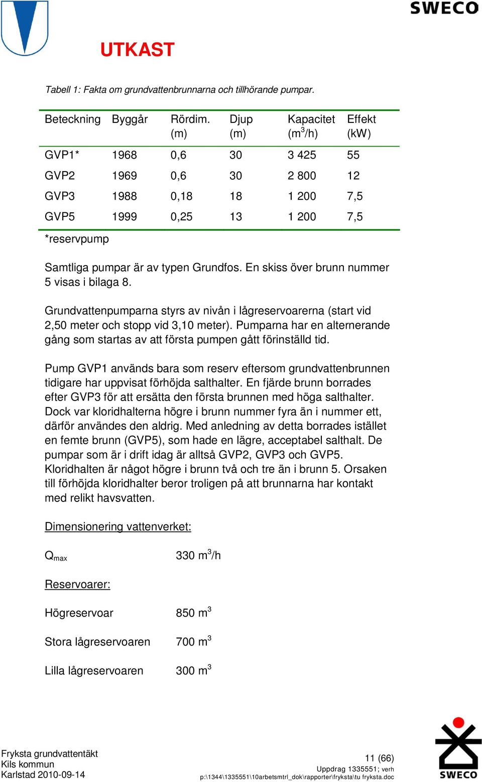 Grundfos. En skiss över brunn nummer 5 visas i bilaga 8. Grundvattenpumparna styrs av nivån i lågreservoarerna (start vid 2,50 meter och stopp vid 3,10 meter).