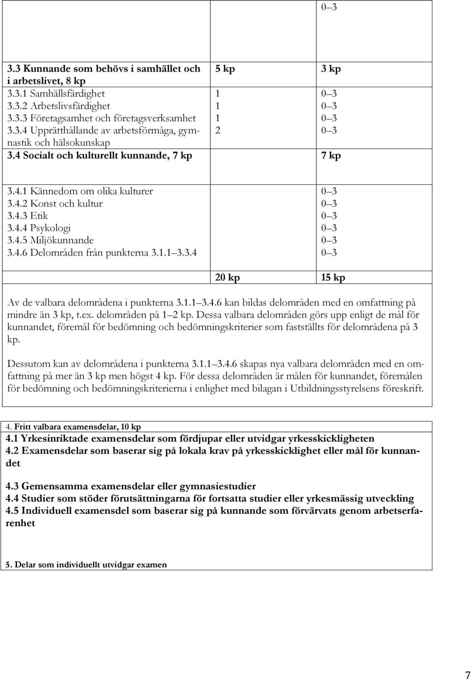 1.1 3.4.6 kan bildas delområden med en omfattning på mindre än 3 kp, t.ex. delområden på 1 2 kp.