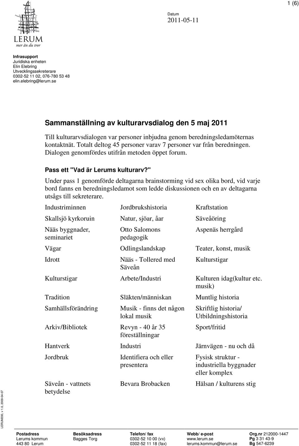 Totalt deltog 45 personer varav 7 personer var från beredningen. Dialogen genomfördes utifrån metoden öppet forum. LERUM200, v 1.0, 2009-04-07 Pass ett "Vad är Lerums kulturarv?