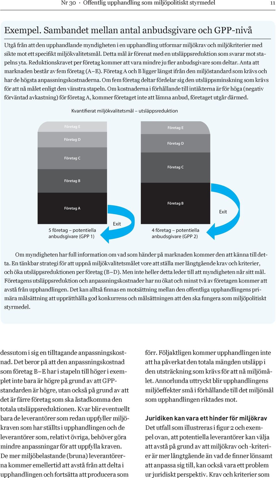 Detta mål är förenat med en utsläppsreduktion som svarar mot stapelns yta. Reduktionskravet per företag kommer att vara mindre ju fler anbudsgivare som deltar.