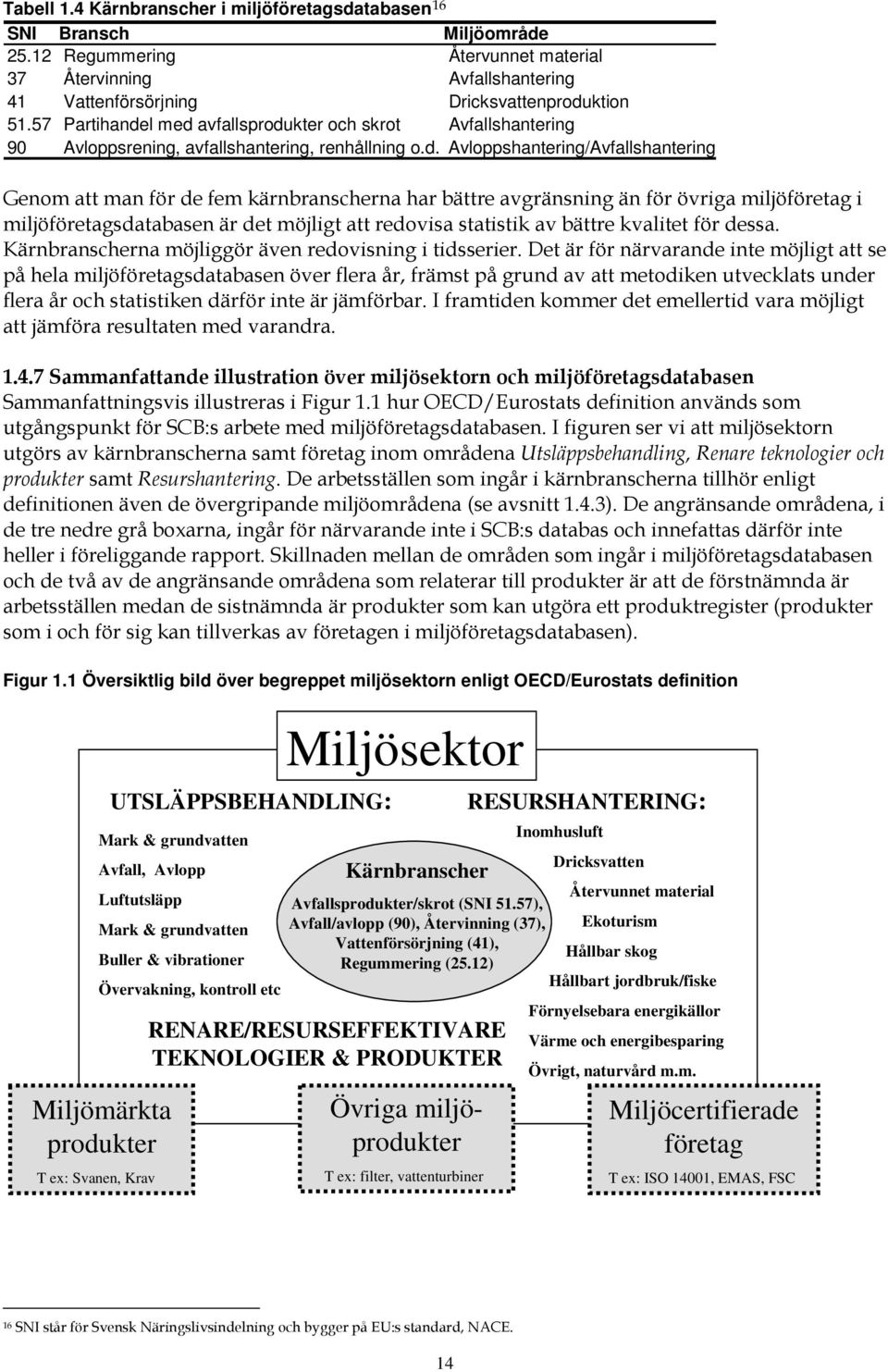 l med 