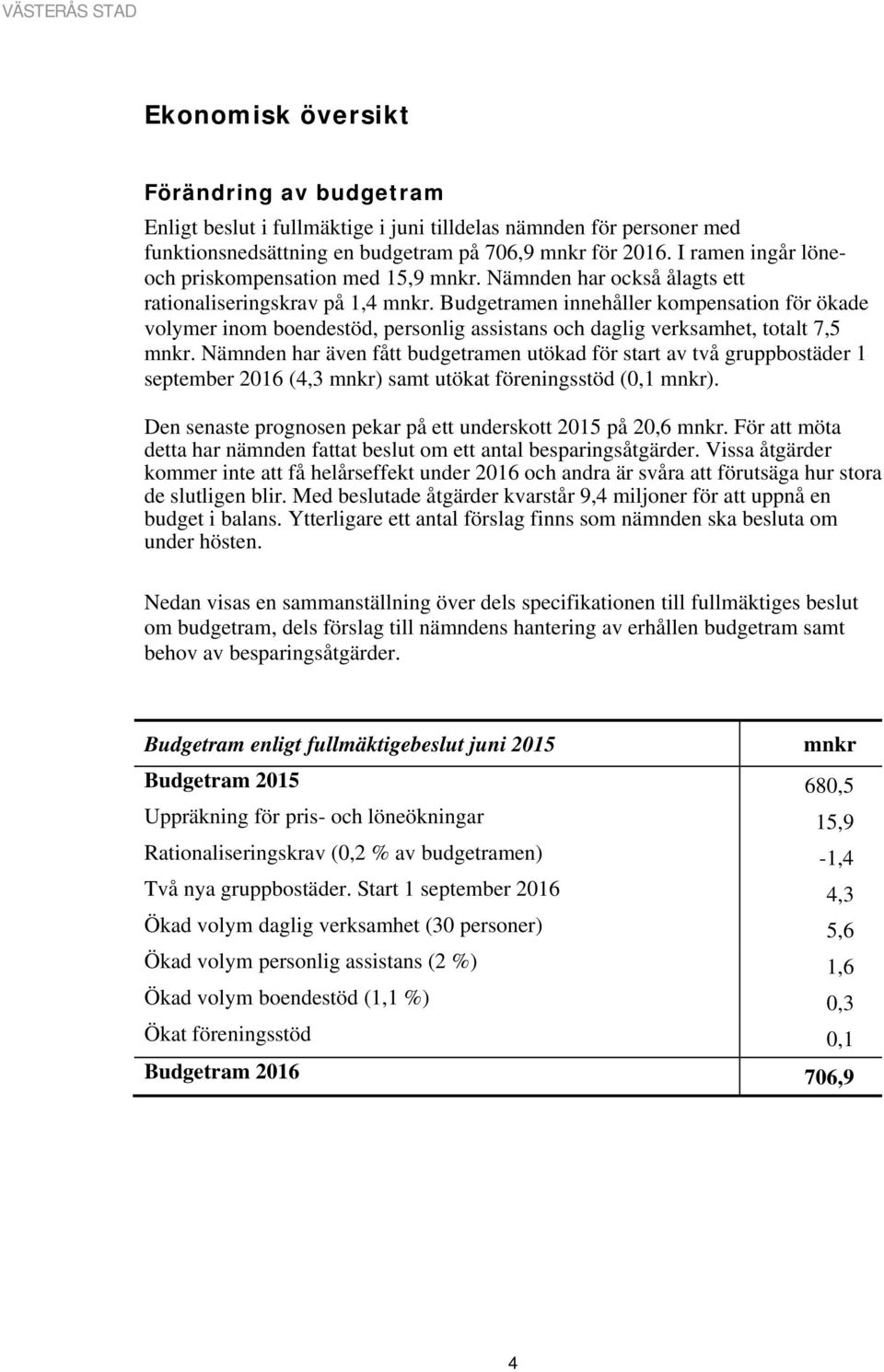 Budgetramen innehåller kompensation för ökade volymer inom boendestöd, personlig assistans och daglig verksamhet, totalt 7,5 mnkr.