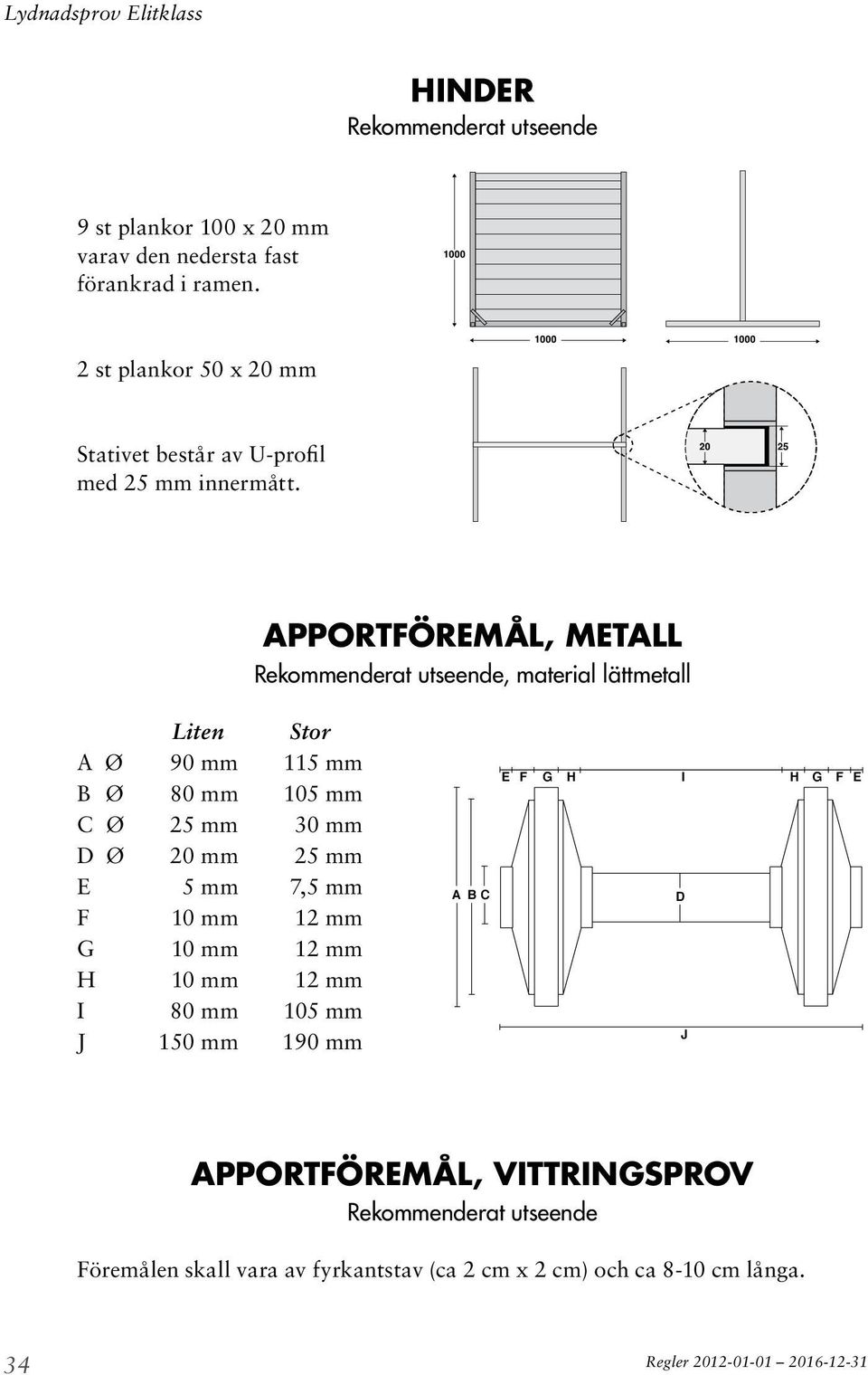 20 25 E APPORTFÖREMÅL, METALL Rekommenderat utseende, material lättmetall F G H I H G F E Liten Stor A Ø 90 mm 115 mm B Ø A B C 80 mm 105 mm C Ø 25 mm 30