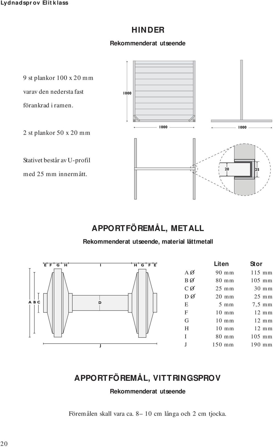 APPORTFÖREMÅL, METALL Rekommenderat utseende, material lättmetall Liten Stor A O 90 mm 115 mm B O 80 mm 105 mm C O 25 mm 30 mm D O 20