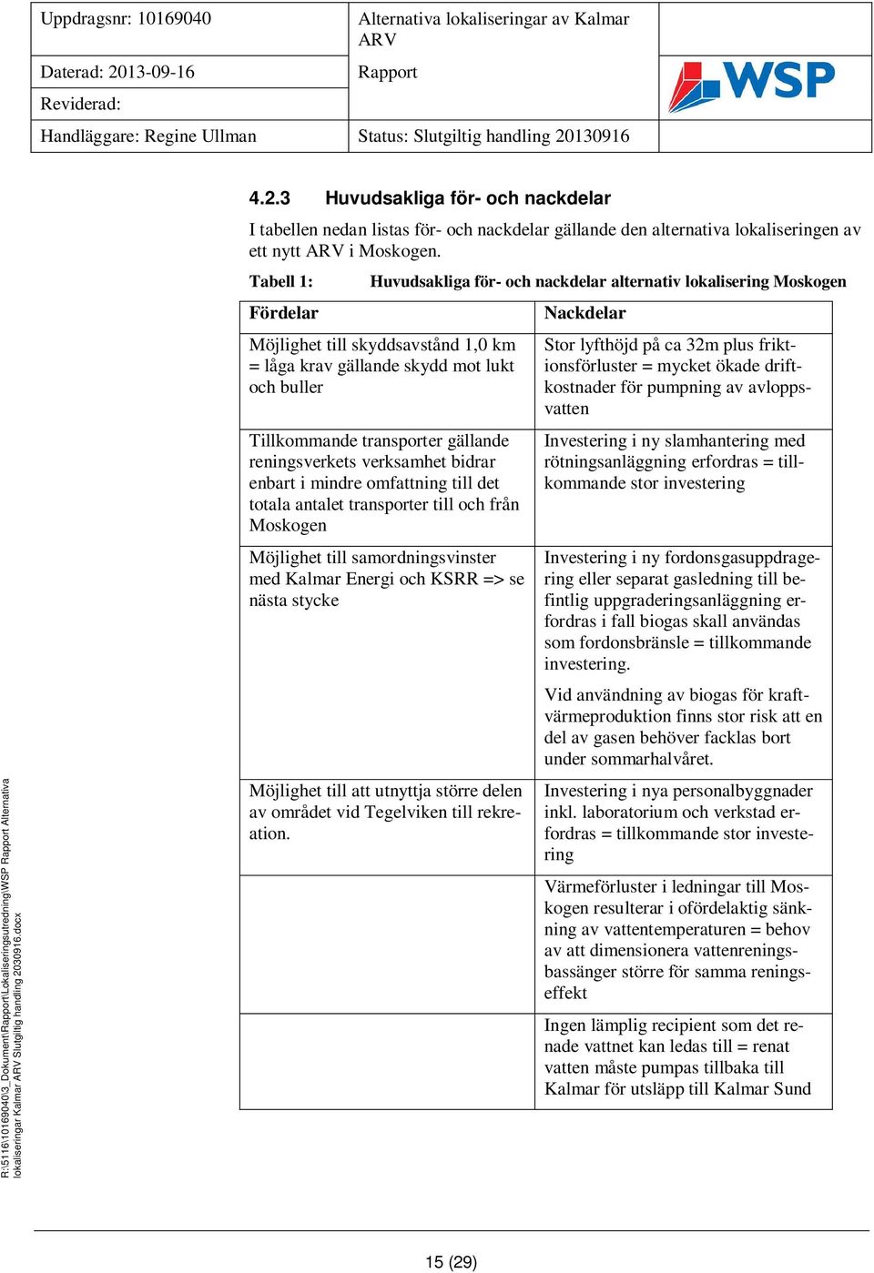 Tabell 1: Fördelar Huvudsakliga för- och nackdelar alternativ lokalisering Moskogen Möjlighet till skyddsavstånd 1,0 km = låga krav gällande skydd mot lukt och buller Tillkommande transporter