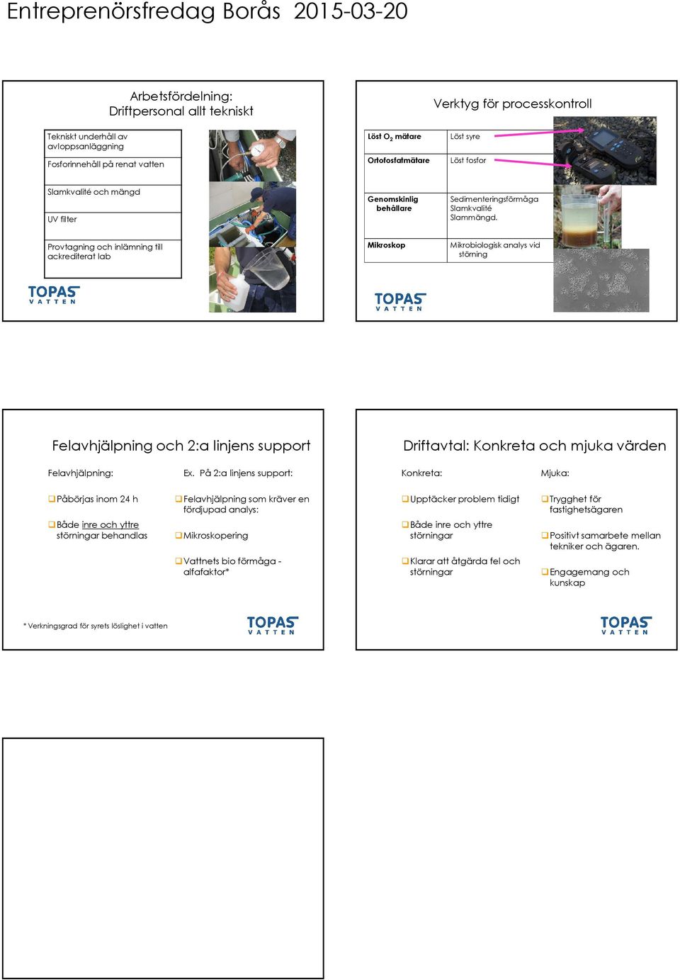 Provtagning och inlämning till ackrediterat lab Mikroskop Mikrobiologisk analys vid störning Felavhjälpning och 2:a linjens support Driftavtal: Konkreta och mjuka värden Felavhjälpning: Ex.