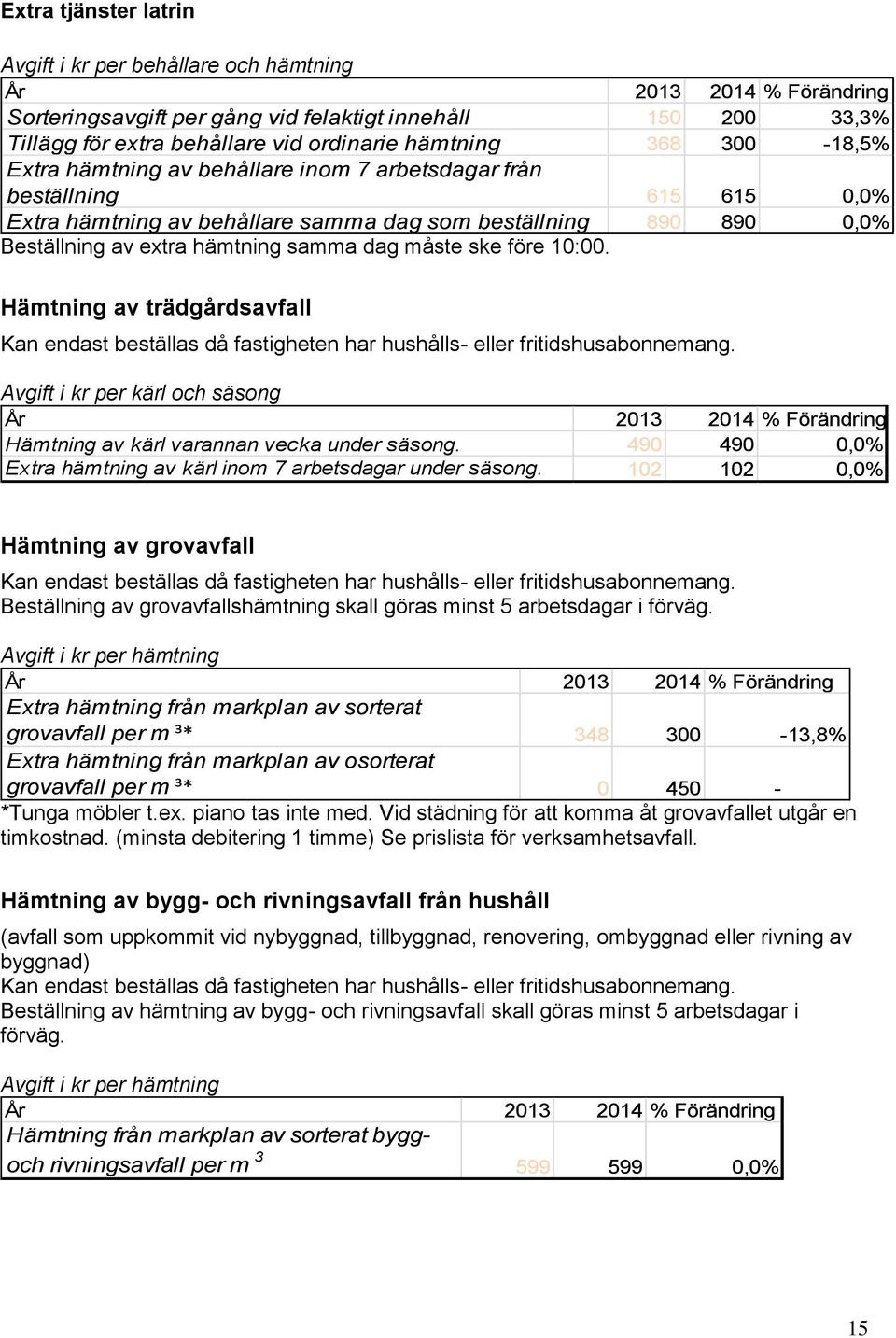 Hämtning av trädgårdsavfall Kan endast beställas då fastigheten har hushålls- eller fritidshusabonnemang. Avgift i kr per kärl och säsong Hämtning av kärl varannan vecka under säsong.