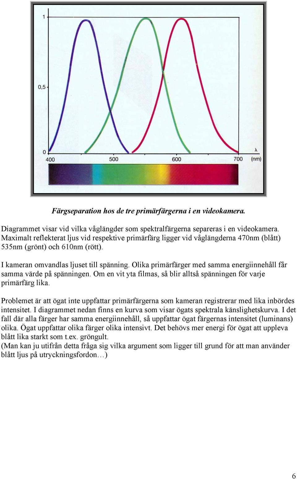 Olika primärfärger med samma energiinnehåll får samma värde på spänningen. Om en vit yta filmas, så blir alltså spänningen för varje primärfärg lika.