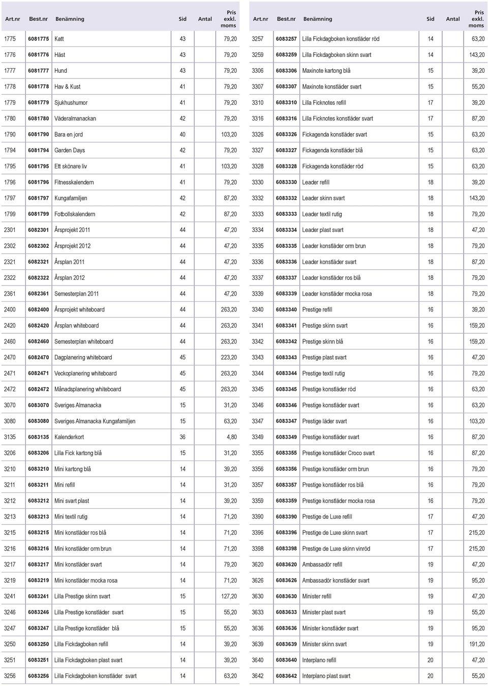 Fotbollskalendern 42 87,20 2301 6082301 Årsprojekt 2011 44 47,20 2302 6082302 Årsprojekt 2012 44 47,20 2321 6082321 Årsplan 2011 44 47,20 2322 6082322 Årsplan 2012 44 47,20 2361 6082361 Semesterplan