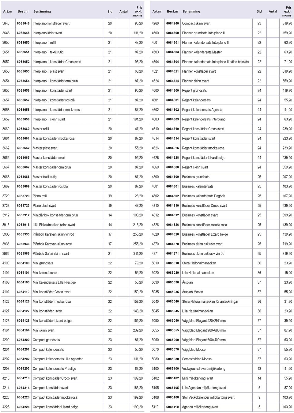 svart 21 95,20 3657 6083657 Interplano II konstläder ros blå 21 87,20 3658 6083658 Interplano II konstläder mocka rosa 21 87,20 3659 6083659 Interplano II skinn svart 21 191,20 3660 6083660 Master