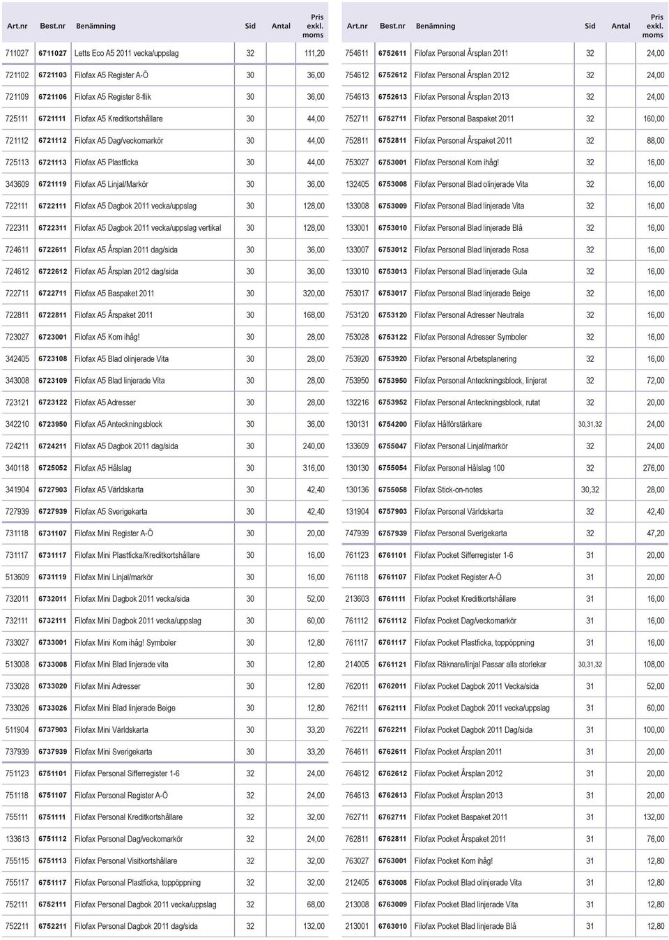 Dagbok 2011 vecka/uppslag 30 128,00 722311 6722311 Filofax A5 Dagbok 2011 vecka/uppslag vertikal 30 128,00 724611 6722611 Filofax A5 Årsplan 2011 dag/sida 30 36,00 724612 6722612 Filofax A5 Årsplan