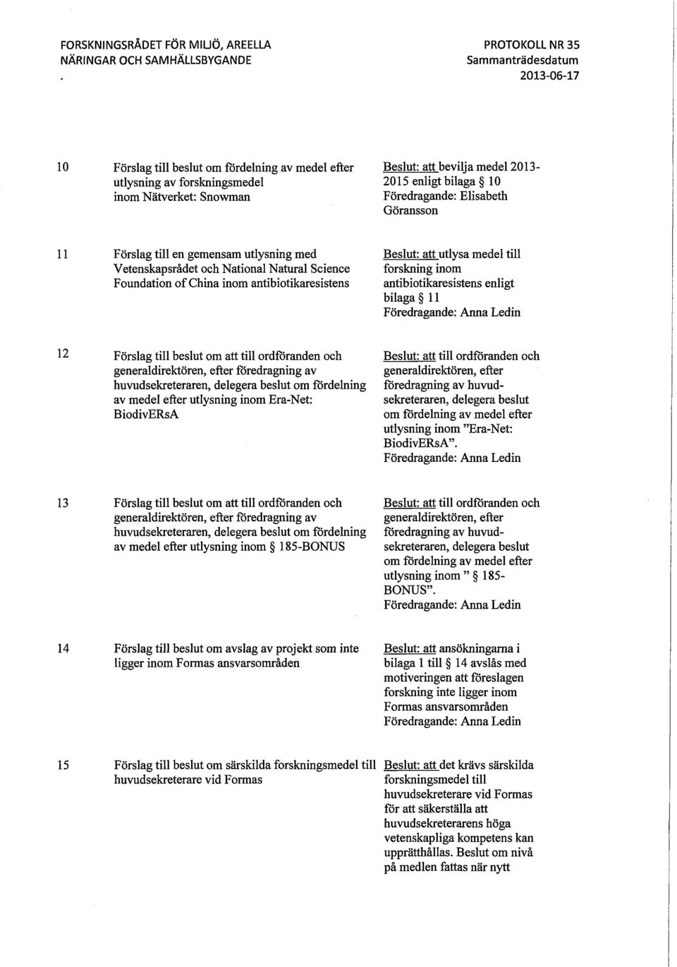 Natural Science forskning inom Foundation of China inom antibiotikaresistens antibiotikaresistens enligt bilaga 11 Föredragande: Arma Ledin 12 Förslag till beslut om att till ordföranden och