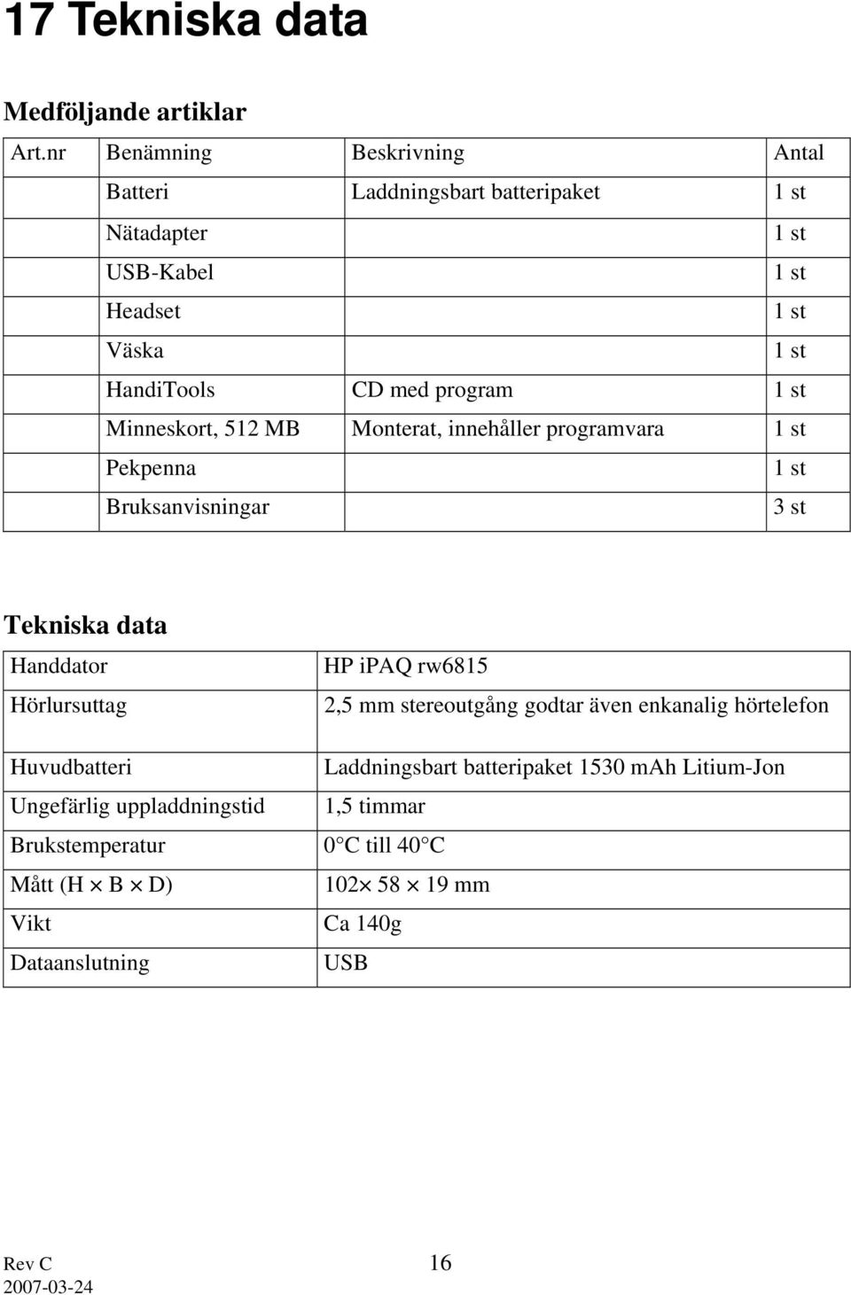 program 1 st Minneskort, 512 MB Monterat, innehåller programvara 1 st Pekpenna 1 st Bruksanvisningar 3 st Tekniska data Handdator Hörlursuttag HP