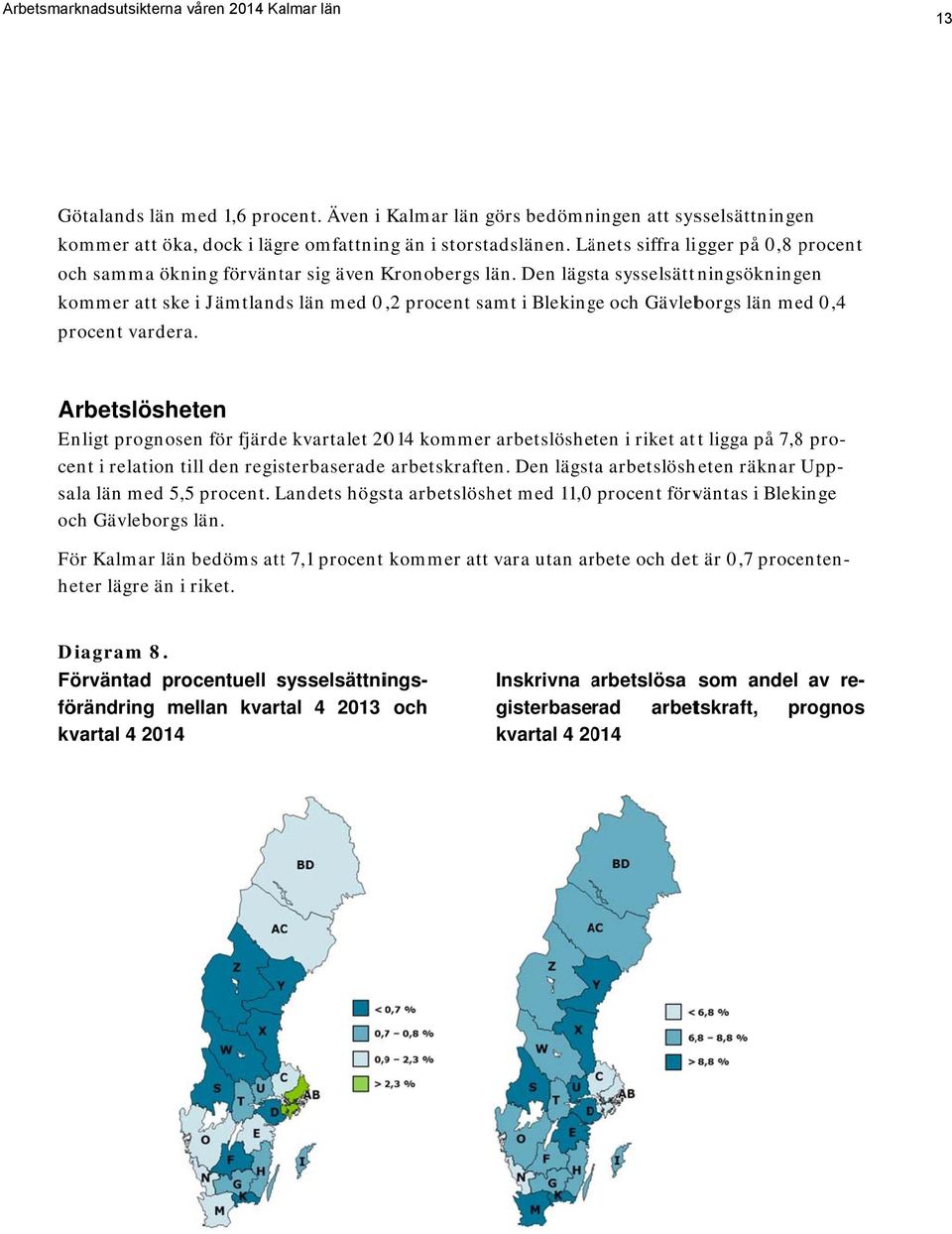 Den lägsta sysselsättningsökningen kommer att ske i Jämtlands län med 0,,2 procent samt i Blekinge och Gävleborgs län med 0,4 procent vardera. Diagram 8.
