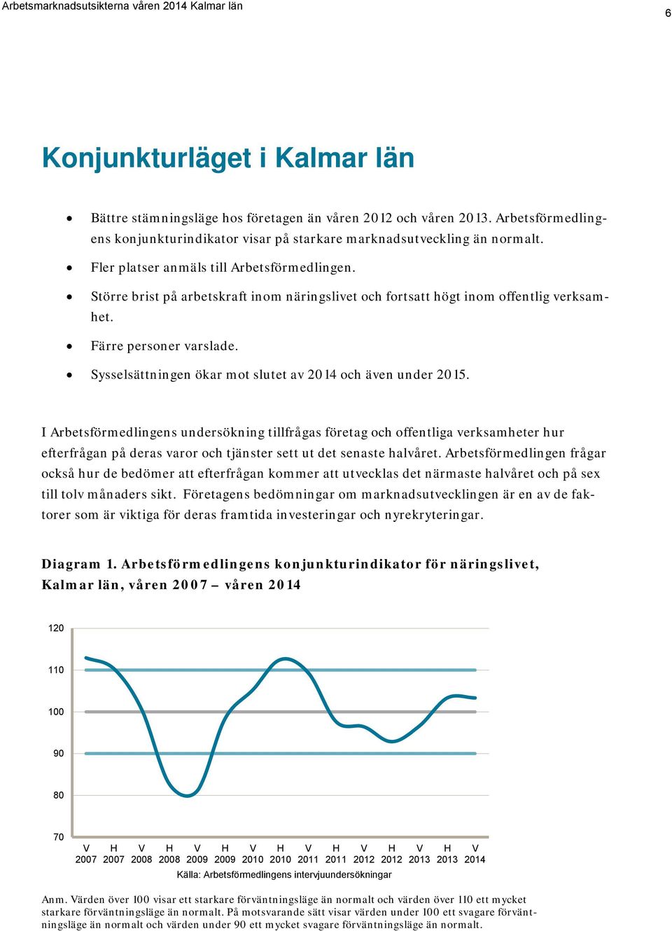 Sysselsättningen ökar mot slutet av 2014 och även under 2015.