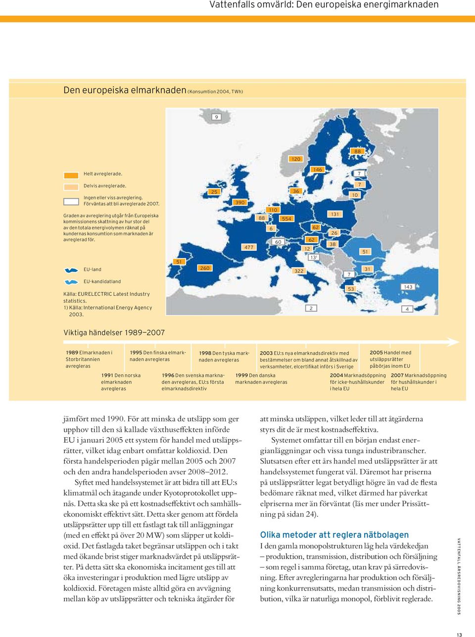 Graden av avreglering utgår från Europeiska kommissionens skattning av hur stor del av den totala energivolymen räknat på kundernas konsumtion som marknaden är avreglerad för.