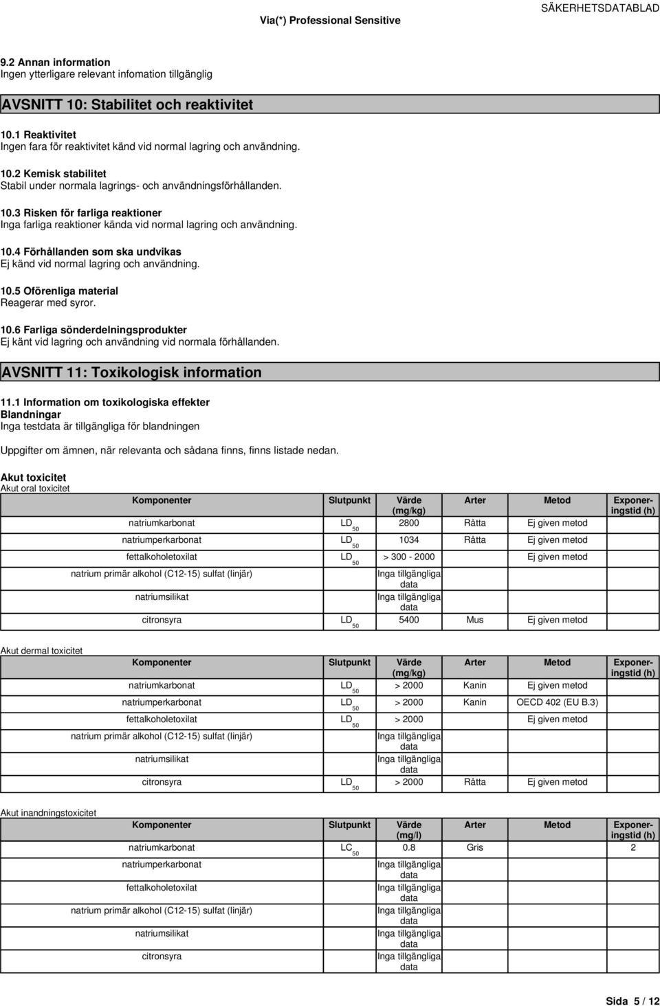 10.4 Förhållanden som ska undvikas Ej känd vid normal lagring och användning. 10.5 Oförenliga material Reagerar med syror. 10.6 Farliga sönderdelningsprodukter Ej känt vid lagring och användning vid normala förhållanden.