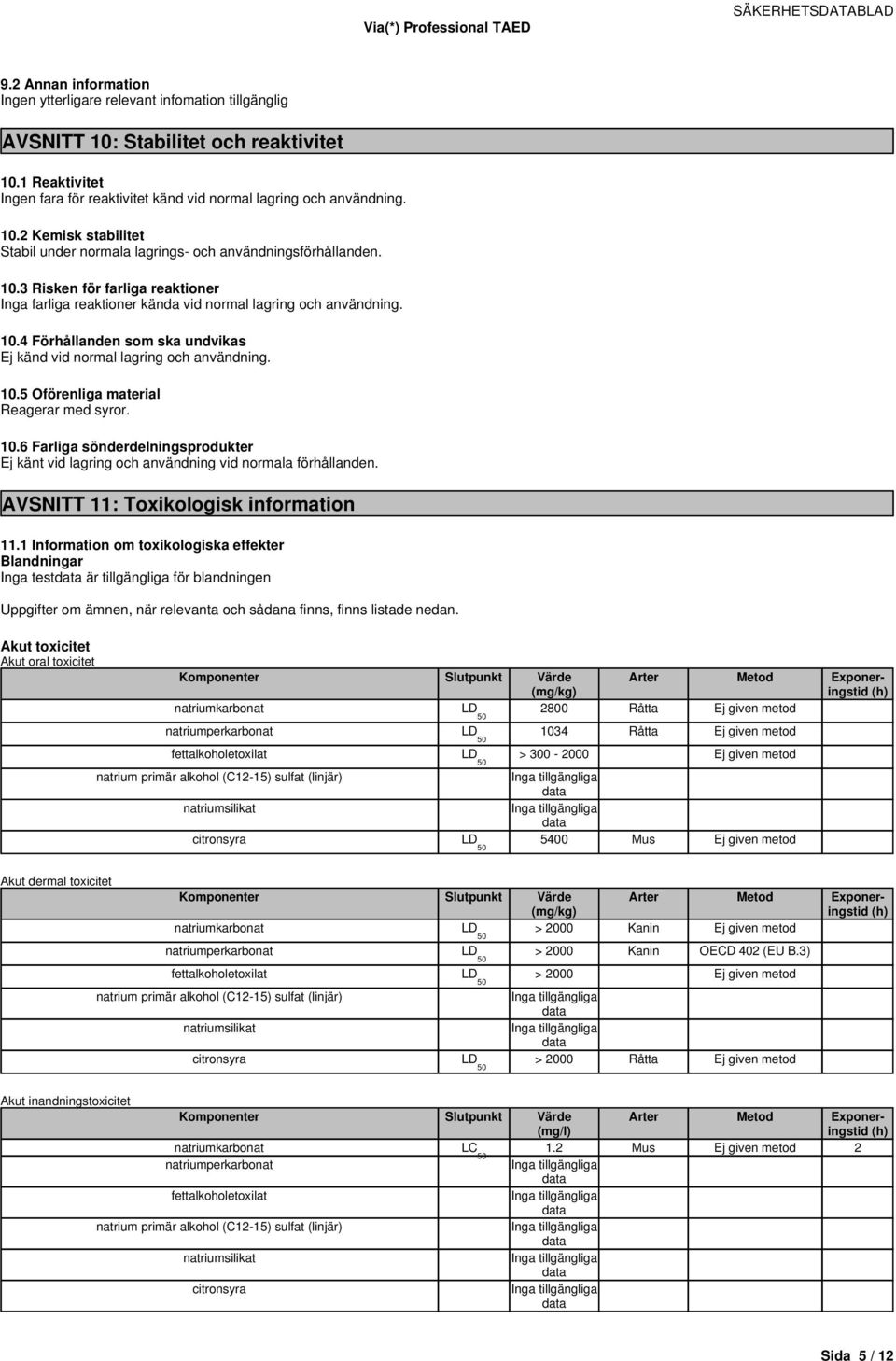 10.4 Förhållanden som ska undvikas Ej känd vid normal lagring och användning. 10.5 Oförenliga material Reagerar med syror. 10.6 Farliga sönderdelningsprodukter Ej känt vid lagring och användning vid normala förhållanden.