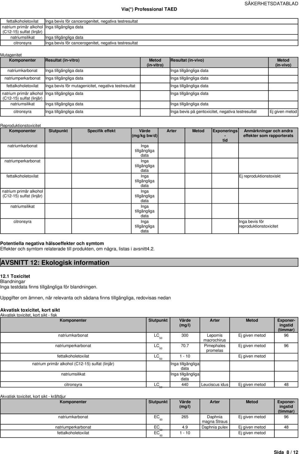 testresultat Ej given metod Reproduktionstoxicitet Slutpunkt Specifik effekt Värde (mg/kg bw/d) natrium primär alkohol (C12-15) sulfat (linjär) Arter Metod Exponerings - tid Anmärkningar och andra