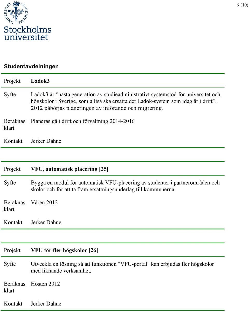 Planeras gå i drift och förvaltning 2014-2016 Projekt VFU, automatisk placering [25] Bygga en modul för automatisk VFU-placering av studenter i partnerområden