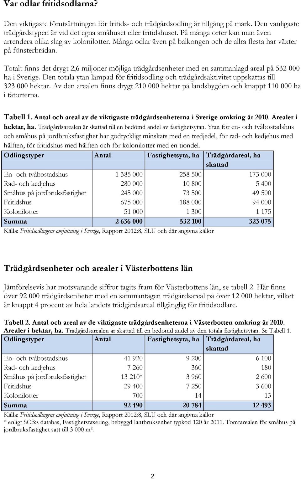 Totalt finns det drygt 2,6 miljoner möjliga trädgårdsenheter med en sammanlagd areal på 532 000 ha i Sverige.