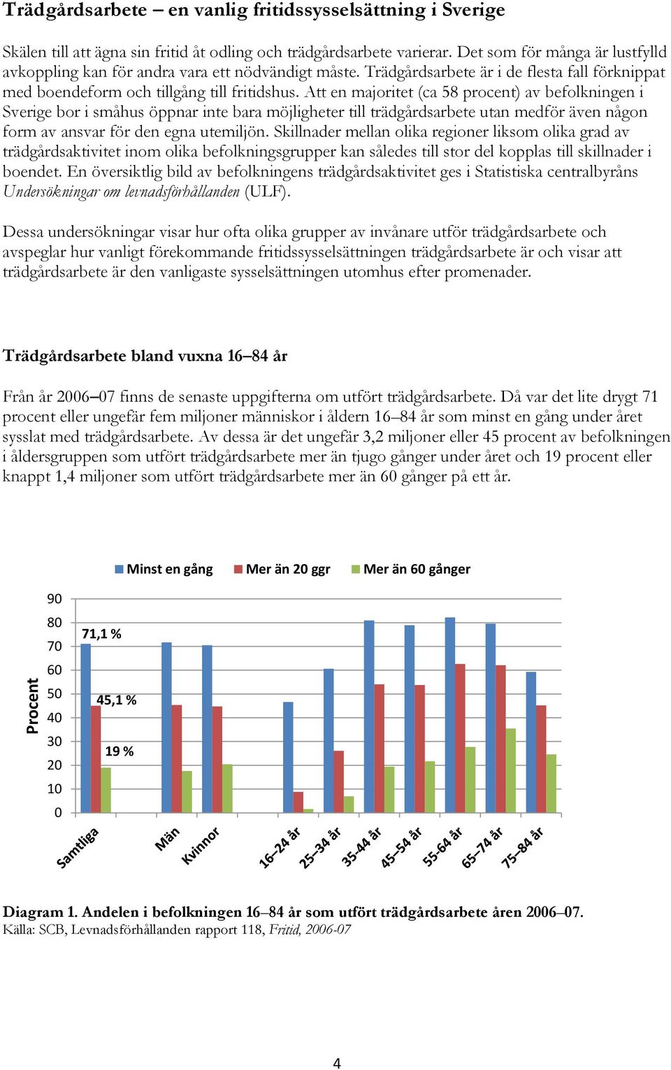 Att en majoritet (ca 58 procent) av befolkningen i Sverige bor i småhus öppnar inte bara möjligheter till trädgårdsarbete utan medför även någon form av ansvar för den egna utemiljön.