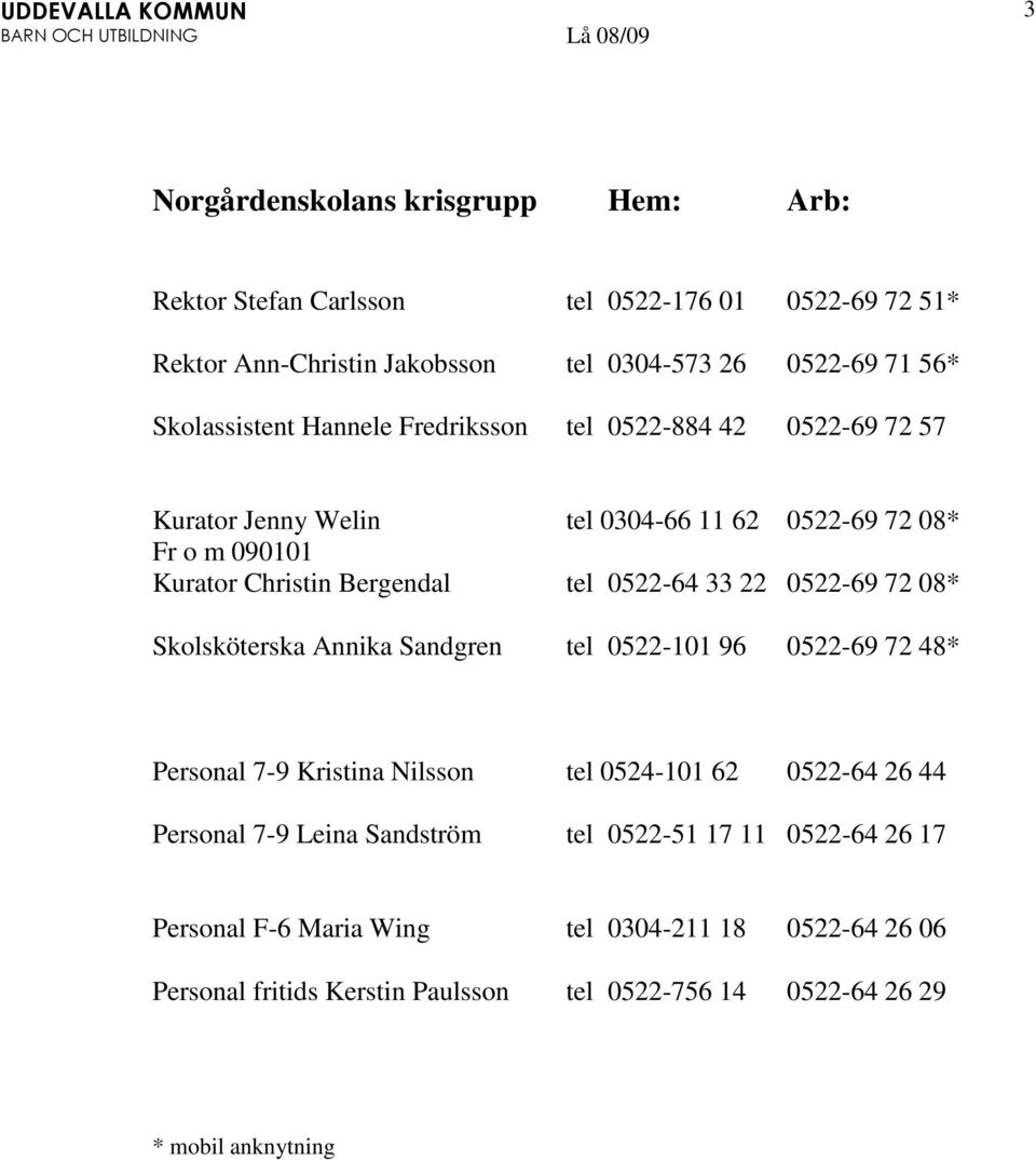 0522-64 33 22 0522-69 72 08* Skolsköterska Annika Sandgren tel 0522-101 96 0522-69 72 48* Personal 7-9 Kristina Nilsson tel 0524-101 62 0522-64 26 44 Personal 7-9