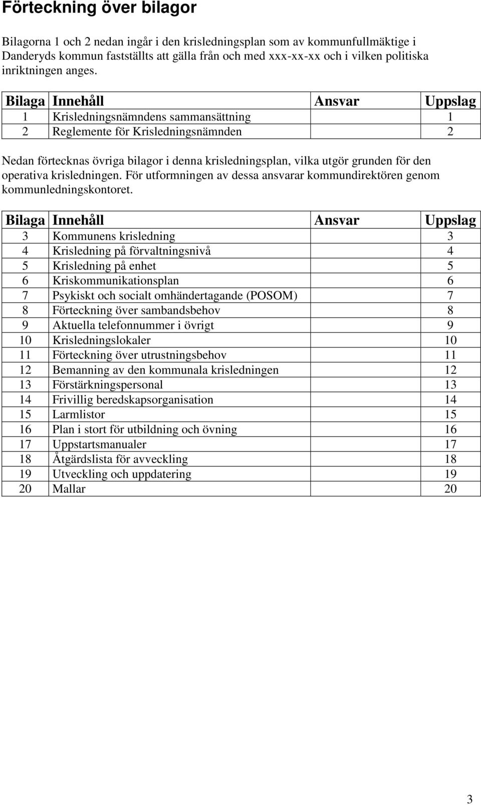 Bilaga Innehåll Ansvar Uppslag 1 Krisledningsnämndens sammansättning 1 2 Reglemente för Krisledningsnämnden 2 Nedan förtecknas övriga bilagor i denna krisledningsplan, vilka utgör grunden för den