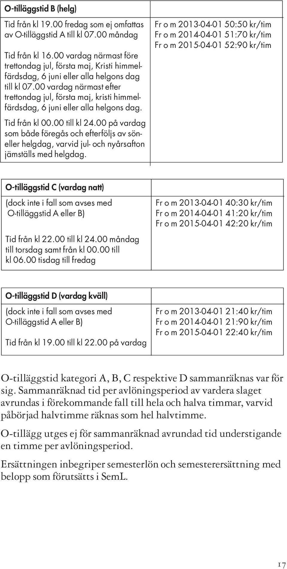 00 vardag närmast efter trettondag jul, första maj, kristi himmelfärdsdag, 6 juni eller alla helgons dag. Tid från kl 00.00 till kl 24.