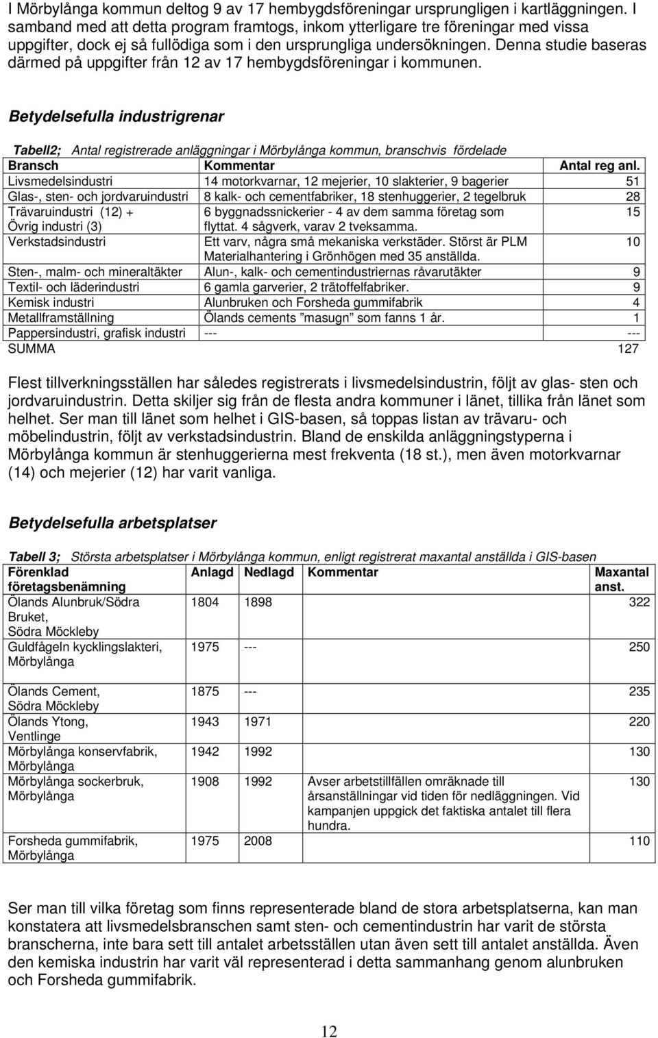Denna studie baseras därmed på uppgifter från 12 av 17 hembygdsföreningar i kommunen.