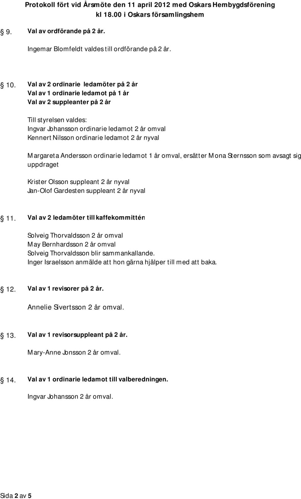 ledamot 2 år nyval Margareta Andersson ordinarie ledamot 1 år omval, ersätter Mona Sternsson som avsagt sig uppdraget Krister Olsson suppleant 2 år nyval Jan-Olof Gardesten suppleant 2 år nyval 11.