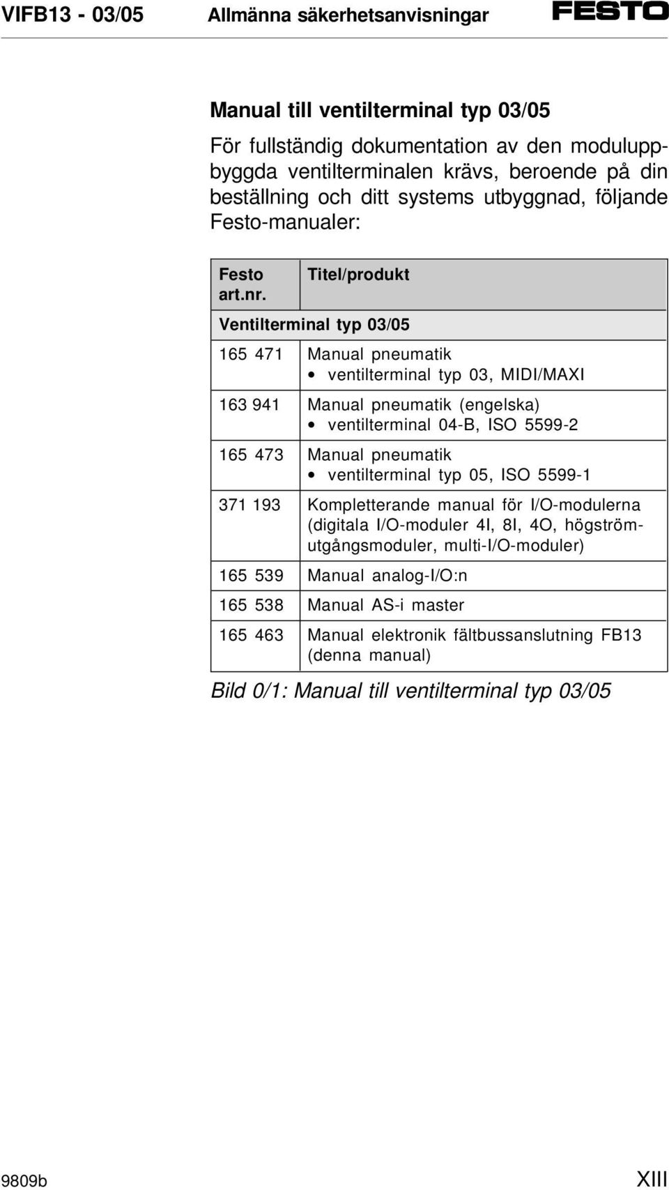 Titel/produkt Ventilterminal typ 03/05 165 471 Manual pneumatik ventilterminal typ 03, MIDI/MAXI 163 941 Manual pneumatik (engelska) ventilterminal 04-B, ISO 5599-2 165 473 Manual pneumatik